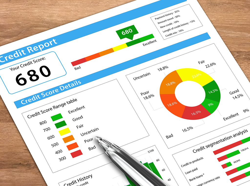 How to Get a Copy of Your Credit How to Get a Copy of Your Credit